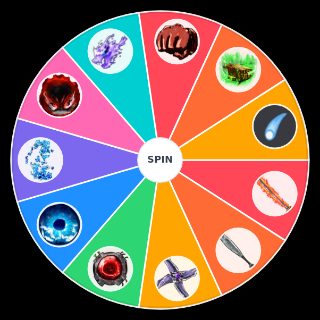 Random TSB Character Picker