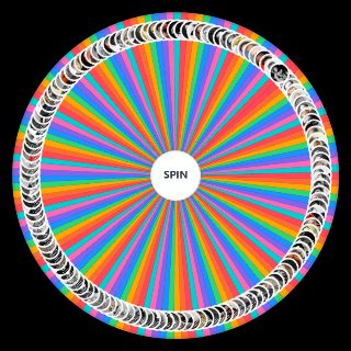 Random Socialists, Communists & Anarchists Wheel