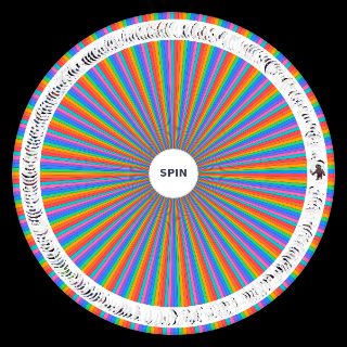 Look outside Wheel