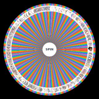 Spin the Wheel: Cartoon Female Characters (280+)