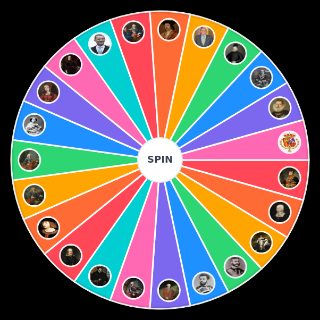 Spin the Wheel: Reyes/Monarcas de España, Monarchs/Kings of Spain