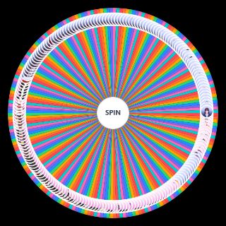 Random Yandere Simulator Characters (202X & 80s Mode) Wheel