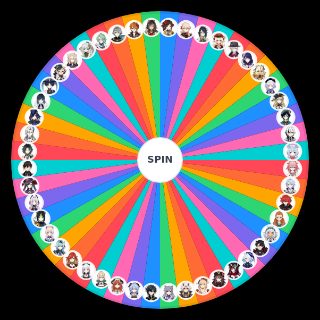 Regret genshin impact Wheel