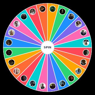 Daredevil Characters Wheel