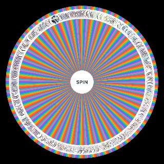 Spin the Wheel: Black Clover Power Scaling