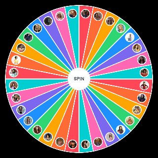 Random Disney Channel Female Characters Wheel