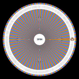All Naruto Characters (WIP) Wheel