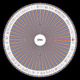Random Ultimate Vocaloid Producers (350+) Wheel