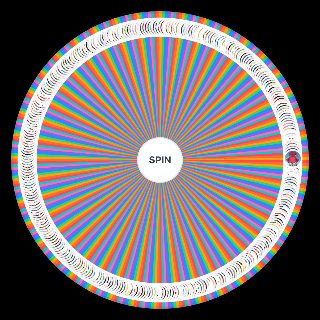 Pick a Random Fetish Wheel (Labeled Images)