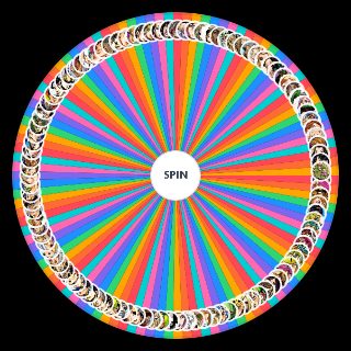 JJBA characters Wheel