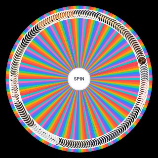Korn Songs (2022) Wheel