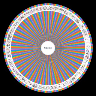 Spin the Wheel: HOTTEST FURRY GIRLS (300+ Characters!!!)