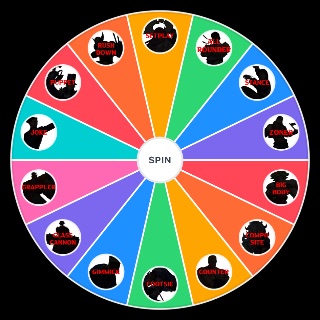 Spin the Wheel: Fighting game Archetypes