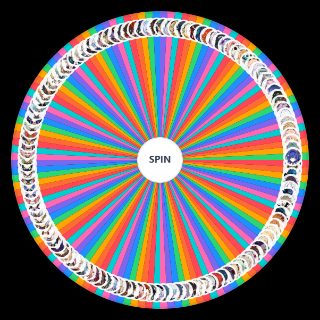 Random [Luna VI] Genshin Impact Characters (playable & Fatui) Wheel