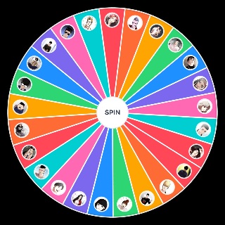 Lookism characters Wheel