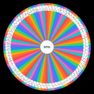 Random Fanfic Trope Wheel