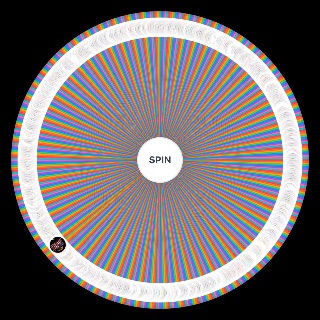 Spin the Wheel: Hip hop albums