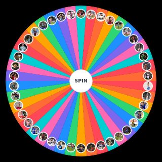 Spin the Wheel: Futbolistas de Paraguay