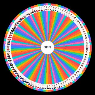 NHL Players Wheel