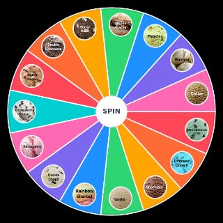 Ice Cream Flavors Wheel