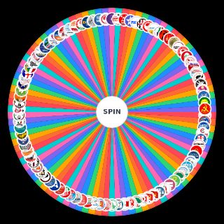 Spin the Wheel: Partiti italiani contemporanei e del passato