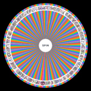 Random Internet Sexymen & Sexywomen Wheel