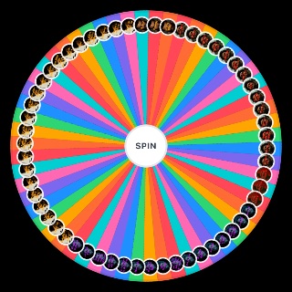 every song in The Weeknd's 'After Hours' Trilogy Wheel