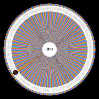 Horror movie ! OVER 500 HORROR MOVIES! Wheel