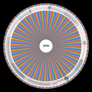 Every Taylor Swift Song (October 2025) Random Generator