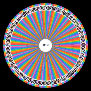 Spin the Wheel: League of Legends ALWAYS Updated Champions