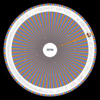 kpop idols (with names!) Wheel