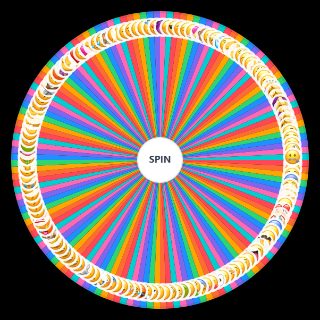 Spin the Wheel: Emojis