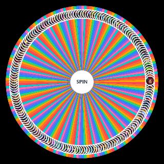 Spin the Wheel: League of Legends Champion Illustration Icons