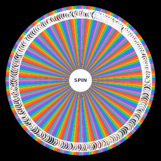 Spin the Wheel: Zenless Zone Zero (ZZZ) All Characters and W Engines 2.8