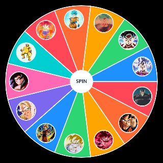 Son Goku Power Ups, Techniques, & Transformations Wheel