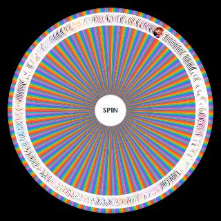 Rupaul's Drag Race US Contestants Random Generator