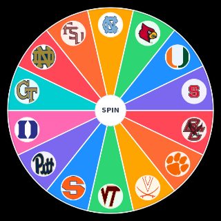 ACC Teams Wheel