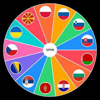 Pick a Random Slavic Nations