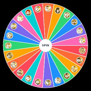 Battle Cats | Ancient Egg (v13.6 updated) Wheel