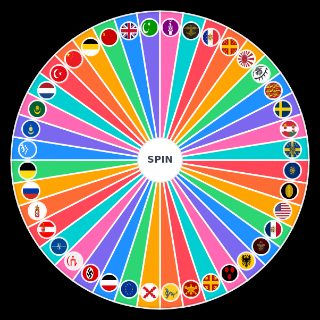 Spin the Wheel: Historical Empires
