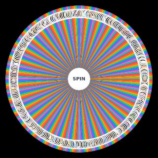 Random Gintama | Characters Wheel