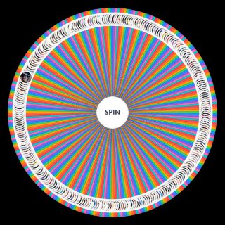 Random 2025 UPDATED Streamers Wheel
