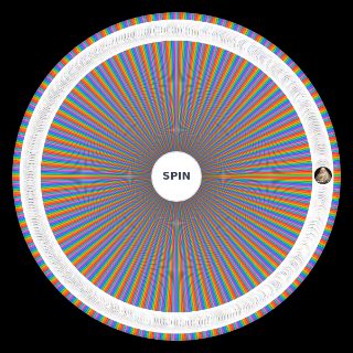 Random Smash or Pass v2.2 Wheel