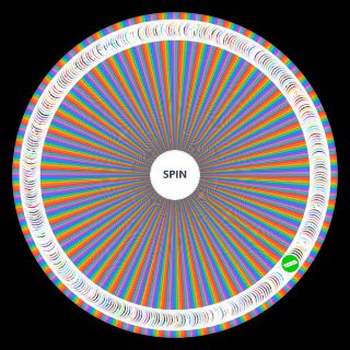 Ultimate Youtuber Wheel