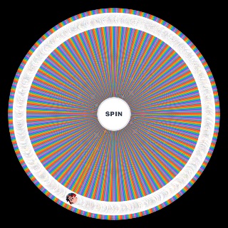 Spin the Wheel: DC Villains