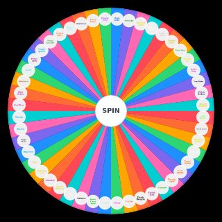 All 5e Cantrips Wheel
