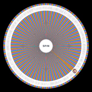 Spin the Wheel: Ulimate Cartoon/Animated Series (500+)