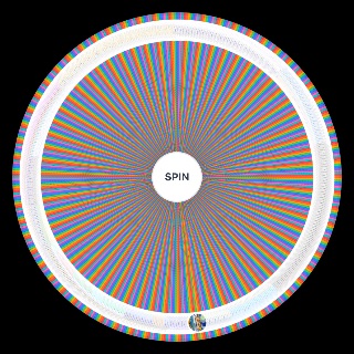 Random The Ultimate Sonic Music Picker