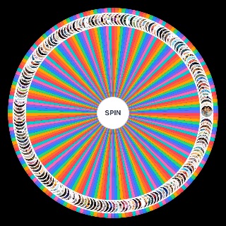 GMMTV SHOWS Wheel