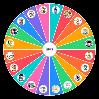Types of Drinks Wheel